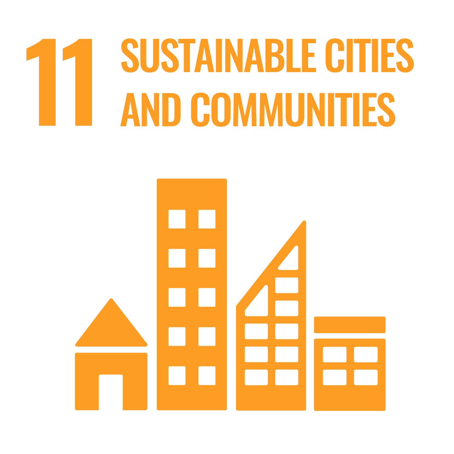 SDG 11 sustainable cities and communitie