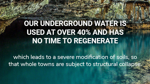 underground water