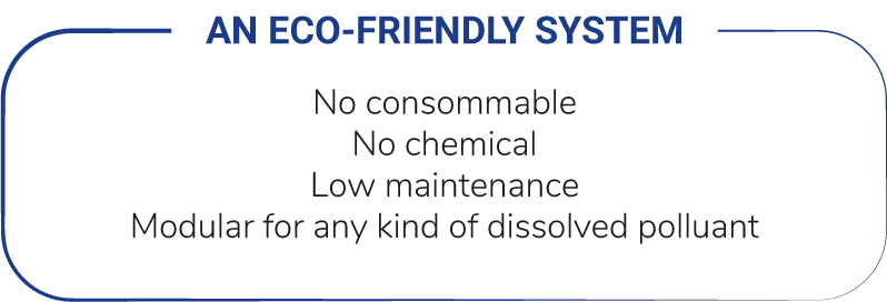 eco friendly system - unYo - No consumable No chemical No maintenance Modular for any kind of dissolved pollutant